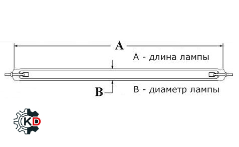 CCFL лампа подсветки 208mm d2.2mm