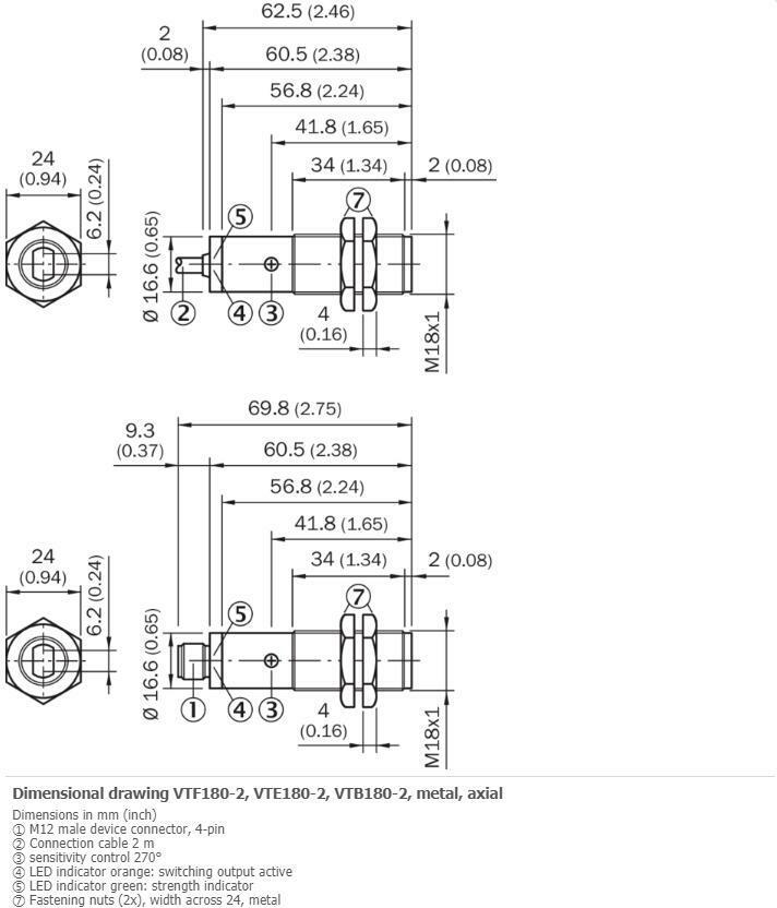 Sick VTE180-2N41142